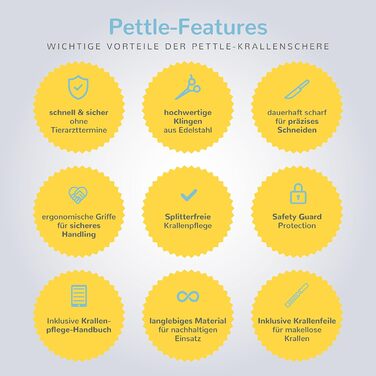 Професійний триммер для собак, котів та дрібних тварин Krallenschere: безпечні леза з нержавіючої сталі, щипці для стрижки, пилка та E-Book з догляду за кігтями