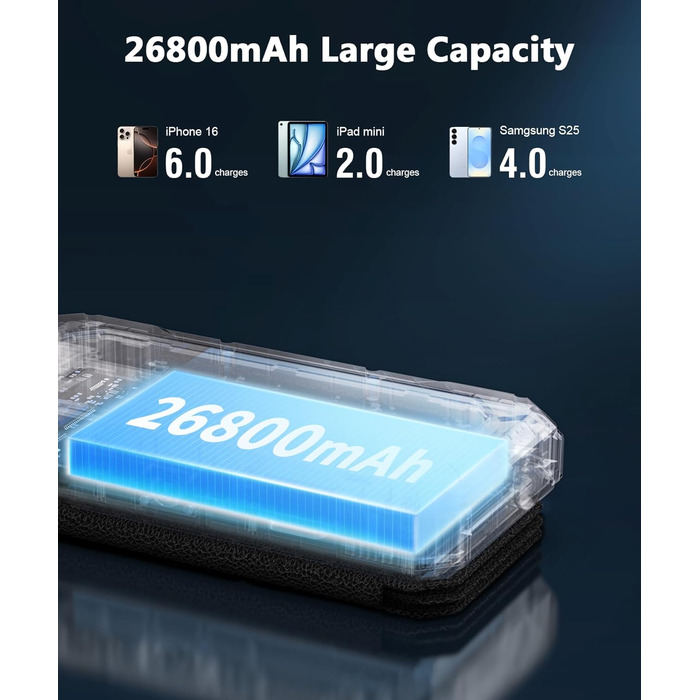 Сонячний Power Bank WASTDE 26800mAh з сонячною панеллю, чорний: зарядний пристрій для телефону, планшета, з ліхтариком (SOS), водонепроникний, для кемпінгу та подорожей