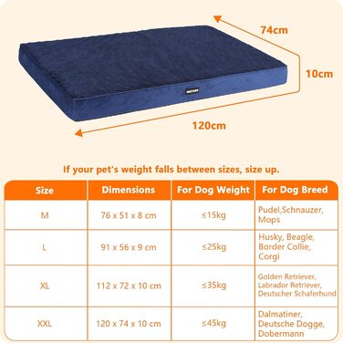 HMTOPE Orthopedic Dog Bed, 10cm Thick Dog Cushion for Medium and Large Dogs, Removable and Washable Dog Mat, Non-Slip Bottom, Waterproof Inner Lining, 112 cm, (L 120 x W 74 x H 10 cm, Navy Blue)