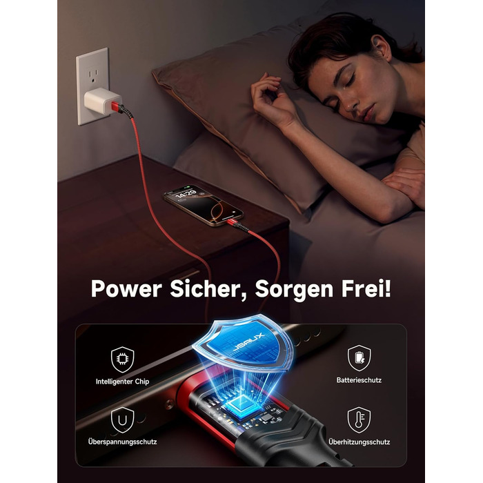 Кабель USB-C JSAUX 3.1A (2 шт. по 2м), 2 шт., червоний, для Samsung Galaxy, iPhone, PS5, CarPlay, нейлон, швидка зарядка