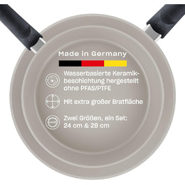 Набір сковорідок Fissler Ceratal Comfort (24+28 см), алюміній, керамічне покриття, антипригарні, для індукційних плит, сірий (2 шт.)