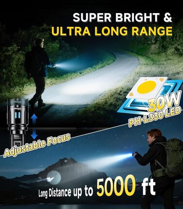 LED ліхтар Esgofo 500000 люменів, перезарядна, екстремально яскрава, 15 годин роботи, USB-C, дальність 1000м, регульований фокус та режими світла, для активного відпочинку та безпеки