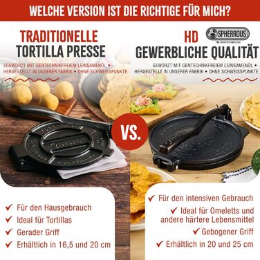 Пресс для тортилій Victoria, чавун HD, 20 см - для мексиканських тортилій, тако, арепа, кесадилья, емпанада, патаконе