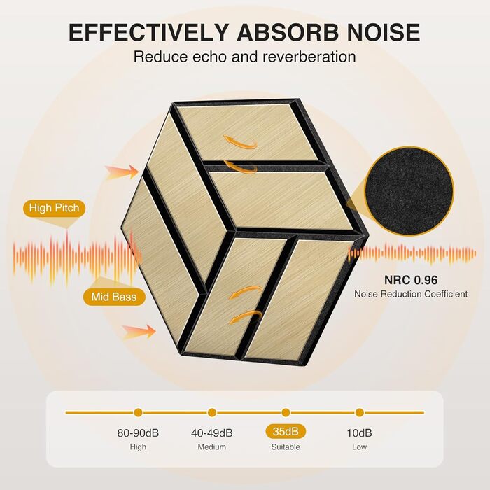 Акустичні 3D панелі JAMELO з натурального шпона дуба, самоклеючі гексагональні стінові панелі для декору стін та стелі, 30x15x1.2 см, 10 шт., натуральний колір