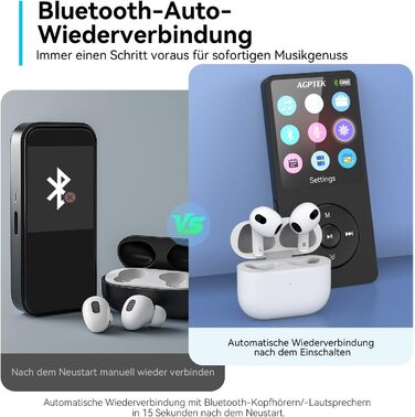 MP3 плеєр AGPTEK 32GB Bluetooth 5.3, 1.8