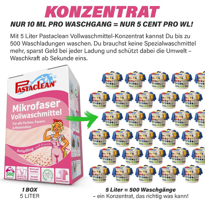 Концентрат рідкого прального засобу Pastaclean Fresh, 5 л (до 500 циклів прання)