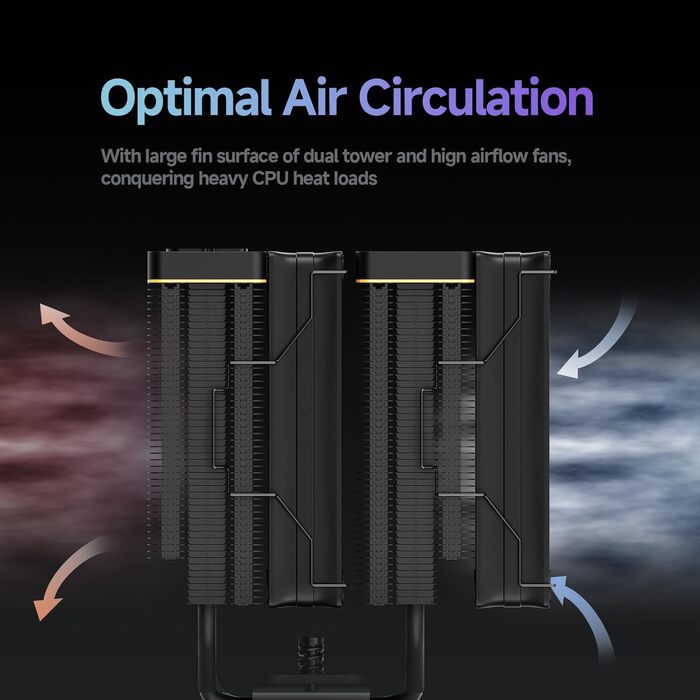 Ocypus Iota A62 BK: Кулер для CPU з цифровим дисплеєм, 6 теплових трубок, 2 вентилятори 120mm, підтримка AMD AM4/AM5, Intel LGA 115X/1200/1700/1851