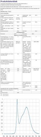 LED настільна лампа CSYY з бездротовим зарядним пристроєм 10W, 3 кольори, 5 рівнів яскравості, пам'ять, сенсорне керування, захист очей для офісу та читання