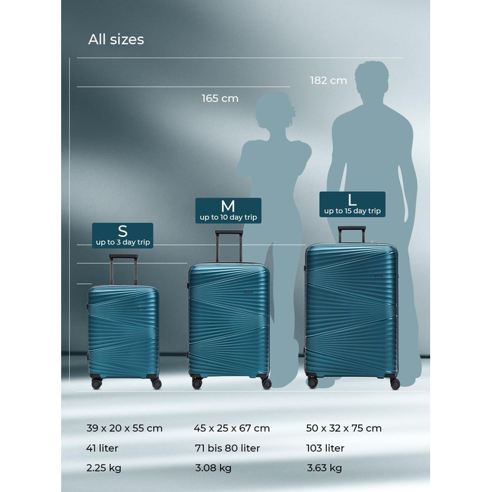 Валіза-тележка велика, XL, 75 см, 103 літри, поліпропілен, з TSA-замком, Collection 02, туркенітовий колір
