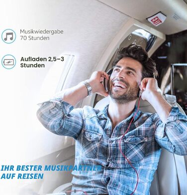 MP3 плеєр AGPTEK 64GB Hi-Fi музичний плеєр з часом роботи до 70 годин, підтримка карт пам'яті до 128ГБ, легкий портативний плеєр для дітей та дорослих, синій