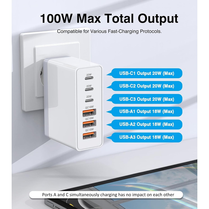 Зарядний пристрій USB-C 120W з USB-A (4 порти) PD3.0 для MacBook Air, iPhone 17/16/15/14 Pro/Pro Max, Samsung та інших пристроїв – білий