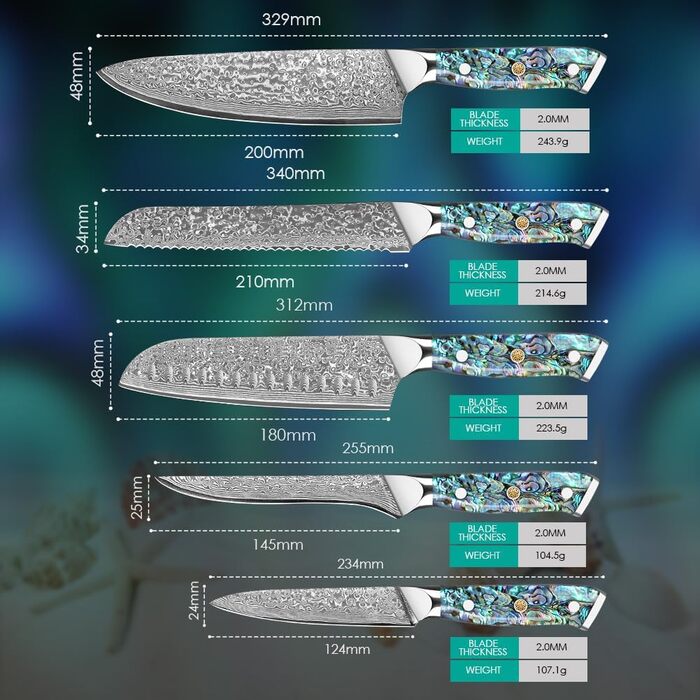 Набір кухонних ножів Damast Santoku 5шт з лезом 18 см (VG-10 сталь, ручка Abalone), подарункова коробка