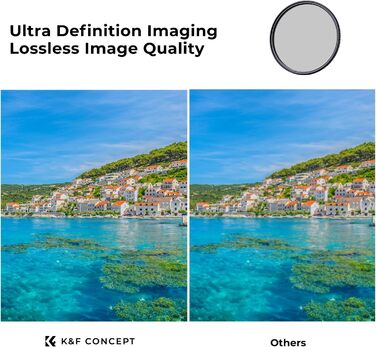 Поляризаційний фільтр K&F Concept Nano X-Serie True Color 82mm CPL - без кольорового відблиску