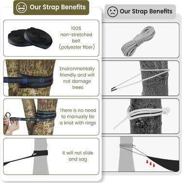 Гамак для двох осіб XXL 300x200 см – Складаний, ультралегкий, переносний. Міцний гамак для відпочинку на природі (300 кг) – ідеально для саду, кемпінгу, подорожей (мілітарі)