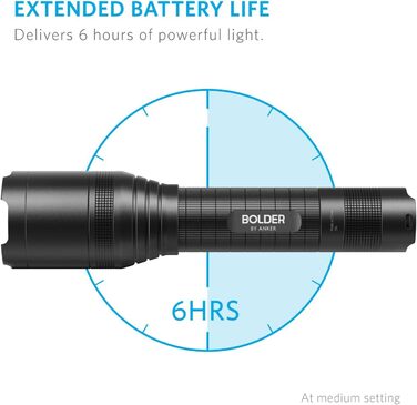 Ліхтарик Anker Bolder LC90 LED, 900 люмен, водонепроникний IP65, акумуляторний, зум, для кемпінгу, туризму, надзвичайних ситуацій, 5 режимів світла, CREE LED