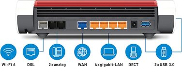 Роутер Wi-Fi AVM FRITZ!Box 7590 AX International Single