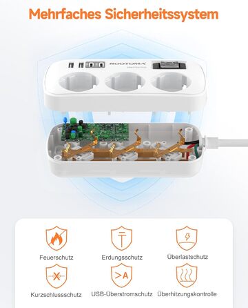 Многорозеткова станція з захистом від перенапруги, 3 розетки, 4 USB (2 USB-C), вимикач, кабель 1.5м, для дому/офісу, білий
