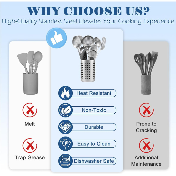 Набір кухонних аксесуарів BEWOS 15 предметів: ложки, шпателі, органайзер, нержавіюча сталь, для кухні