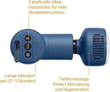 Масажер Medisana MG 200 Mini: 4 насадки, 5 рівнів інтенсивності, Hot & Cold функція