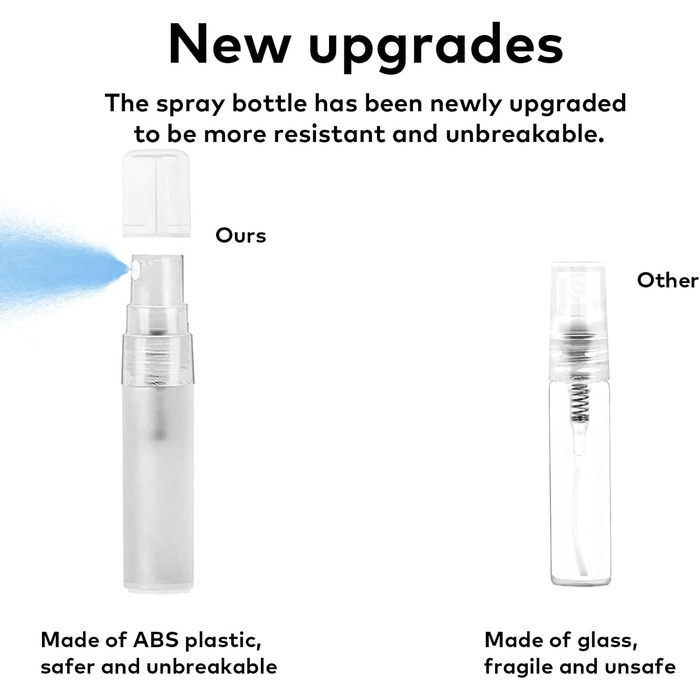 Набір для чищення електроніки 7 в 1: клавіатура, ноутбук, Airpods, телефон, монітор