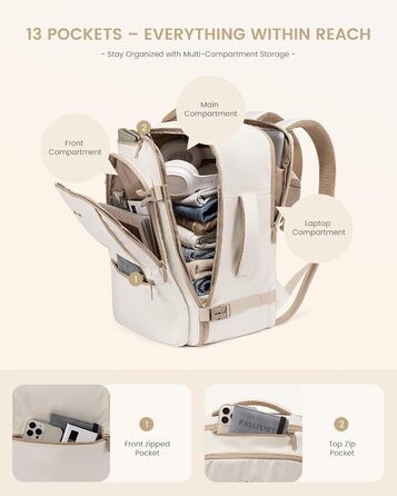 Рюкзак LOVEVOOK 30L для подорожей, ручна поклажа в літак, для ноутбука 15.6