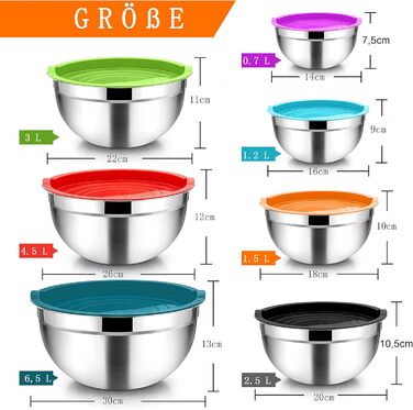 Homikit Mixing Bowl Set of 7, Polished Stainless Steel Bowl Set, Salad Bowl with Airtight Lid for Cooking/Baking/Serving, Stackable, Healthy, 6.5/4.5/2.7/2.5/1.5/1.2/0.7L, Colorful