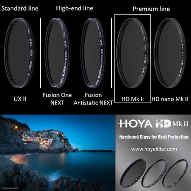 Поляризаційний фільтр Hoya HD MkII CIR-PL 72mm - захист від відблисків