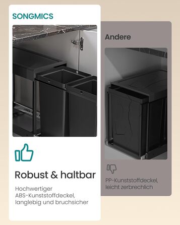 Відро для сміття SONGMICS 2 x 15 л з роздільними відсіками для нижньої шафи, сталевий каркас, ABS-кришка, чорний колір, LTB950B01