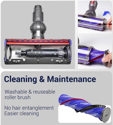 Турбощітка для пилососів Dyson V7, V8, V10, V11, V15 - DAMAIYI, замінна щітка, аксесуар для прибирання килимів, підлоги, плитки