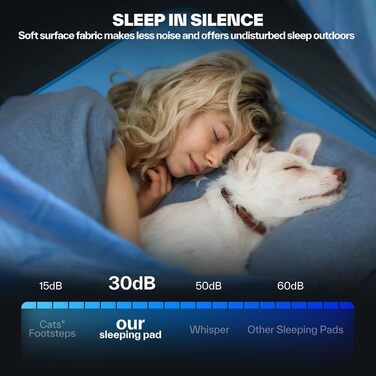 Sportneer Self-Inflating Camping Mat - 198x76cm Outdoor Sleeping Pad - 10cm Thick Air Mattress for Tent, Overnight Stays, Sunbathing, Relaxation, and Picnics