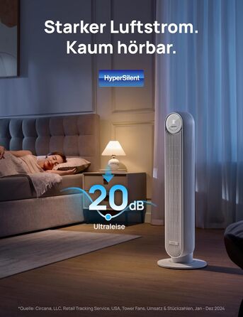 Турбо вентилятор Dreo з DC мотором, 20dB, 11 м дальності, 9 режимів, пульт дистанційного керування, таймер 12 годин, осциляція 90°, для спальні