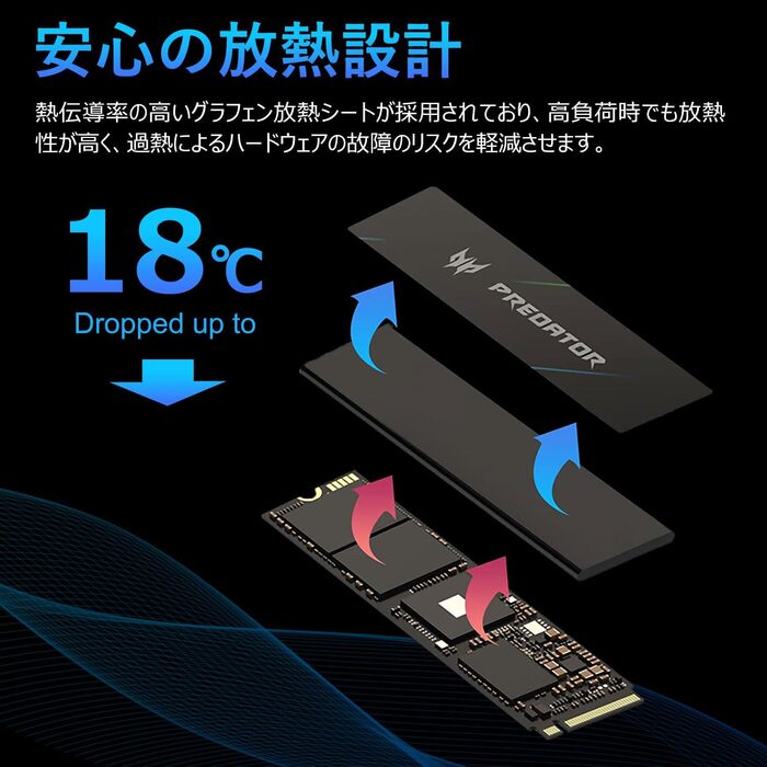 SSD Acer Predator GM-7000 1Tb PCIe NVMe Gen4 - високопродуктивний накопичувач