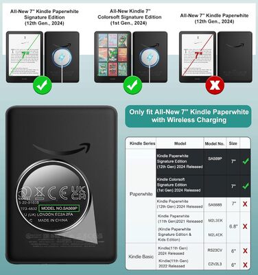 Чохол для Kindle Paperwhite 2024 (12-го покоління) та Kindle Colorsoft Signature Edition 2024 MoKo, Denim Green, з авто-ввімкненням/вимиканням