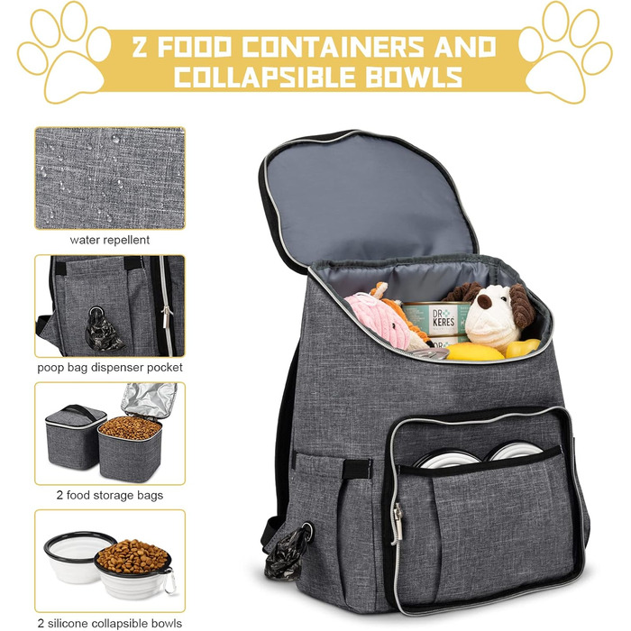 BAGLHER Рюкзак для собак, сірий колір