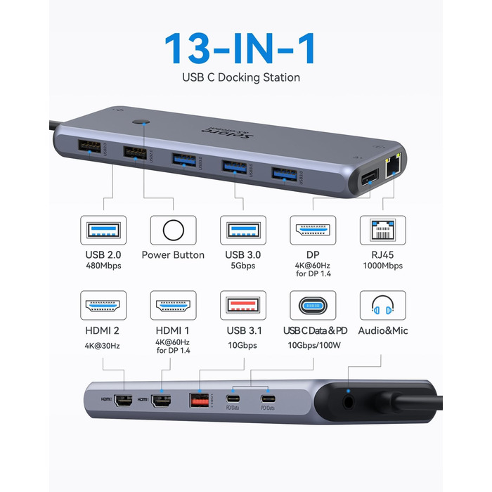 Док-станція USB C 13 в 1 для трьох моніторів: Dual HDMI 4K, DisplayPort, 10G USB 3.1, Ethernet, PD 100W, аудіо/мікрофон, сірий
