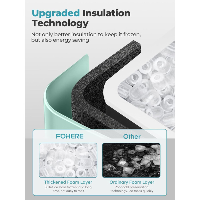 Портативна машина для льоду FOHERE – самоочисна, 14 кг/24 год, 2 розміри, компактний дизайн, 1 кнопка, інтелектуальні попередження, з лопаткою та кошиком для дому/бару/офісу/кемпінгу (зелена)