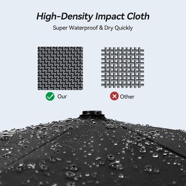 Чоловічий парасолька TechRise: компактний, автоматичний, штормостійкий (червоний & чорний)