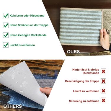 BEQHAUSE Non-Slip Stair Treads - 15 Piece Set, Washable Carpet for Stairs - Safe for Kids, Seniors & Pets - 22x70cm Beige