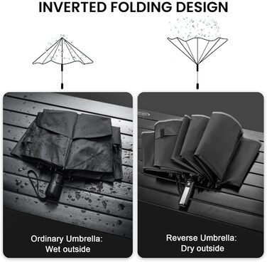 Чорний парасолька G4Free 54/62 дюймів: великий, вітростійкий, автоматичний, для гольфу та подорожей