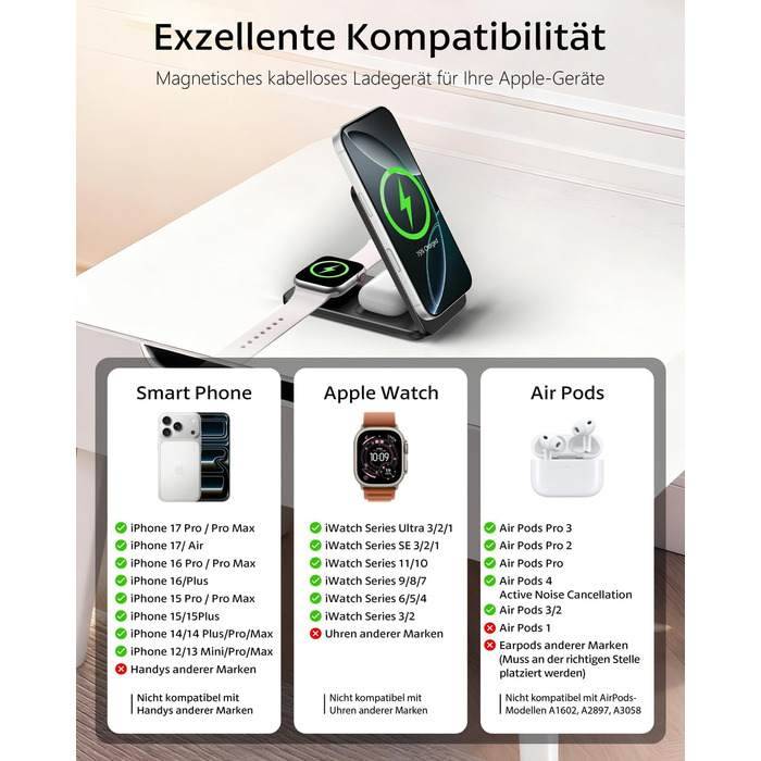 Магнітна зарядна станція 3-в-1 для Apple Watch, iPhone 17/16/15/14/13/12 та AirPods (Чорна) | MagSafe сумісна