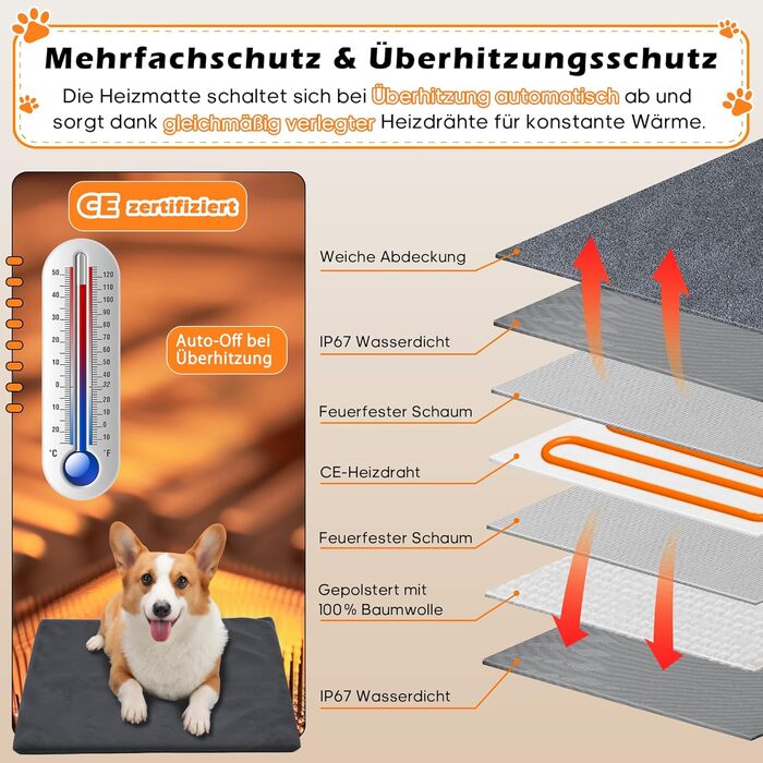 Підігрівальний килимок для тварин 45x70 см – ковдра для собак та котів, 30–60°C, таймер 14 год, захист від перегріву, міцний кабель 1,8 м, 2 знімні чохли, регулювання температури