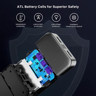 Power Bank JUOVI J2621, 20000mAh, 45W, для Switch, MacBook, iPhone, Samsung, Steam Deck та інших пристроїв