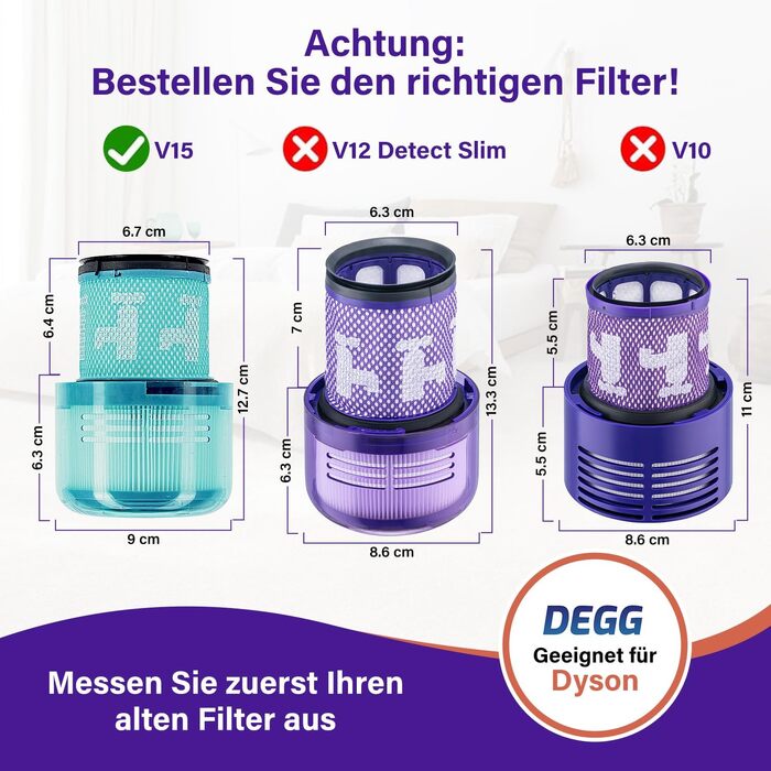 Фільтр HEPA для пилососа Dyson V11 та V15 від DEGG, комплект 2 шт.