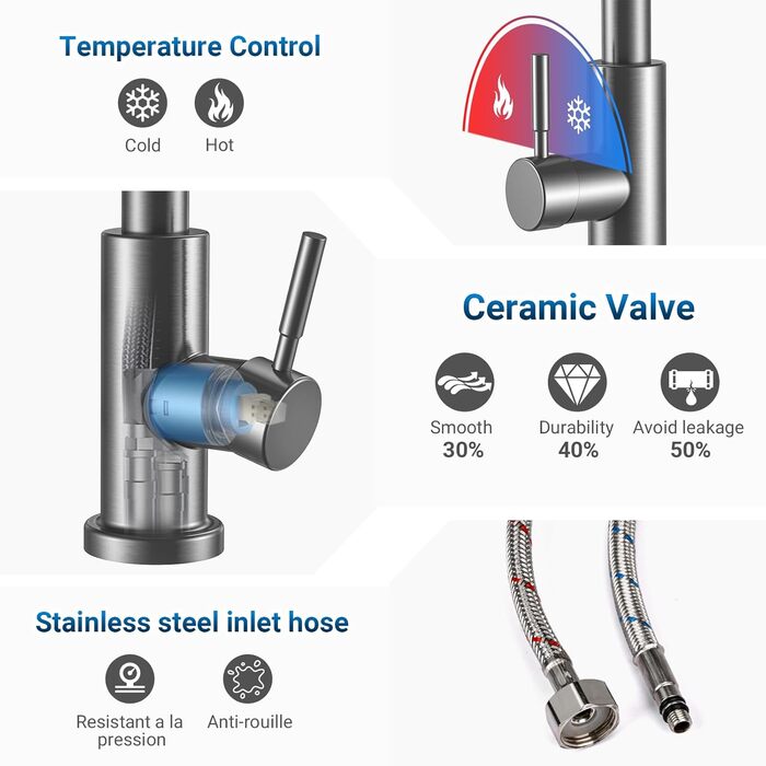 Кухонний змішувач Wasserhahn з висувною лійкою, поворотний на 360°, 2 функції, однорідний, для кухні (сірий)