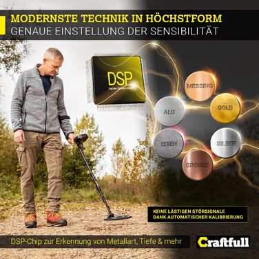 Металодетектор Craftfull | Набір металошукача для дітей та дорослих | Водонепроникний мультідетектор | Пошук золота та скарбів