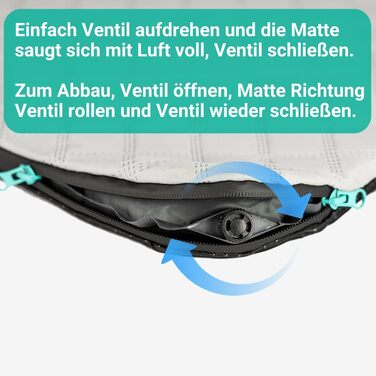 Підстилка для собак у подорожі, комплект: килимок, водовідштовхувальний чохол з м'якого матеріалу, сумка для перенесення, придатна для прання, знімний чохол, 100x70x3,5 см, 1080 г (M, Сіро-аквамарин)
