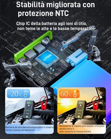 Powerbank UTRAI Starthilfe: Портативний пусковий пристрій для автомобіля 27000mAh, 3600A, з бездротовим зарядним пристроєм 10W та ліхтариком 4 LED