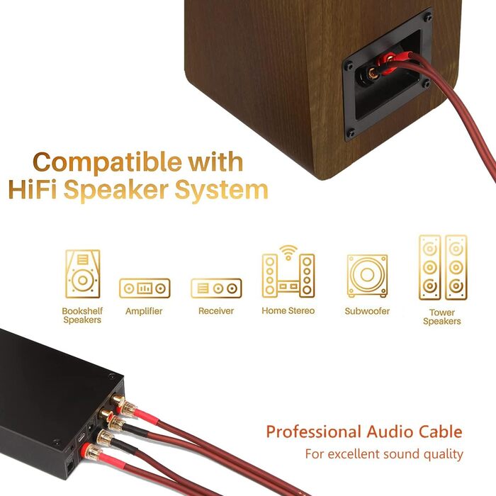 Акустичний кабель LONPOO LP42 з чистої міді та позолоченими бананоподібними роз'єктами, 14 AWG, 2 м, червоний (пара) для HiFi колонок