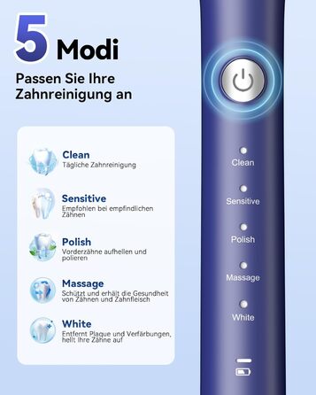 Електрична звукова зубна щітка JTF для дорослих, 5 режимів, 45 днів автономії, 8 насадок, IPX7 водонепроникна, з таймером, рожева - преміум набір для сім'ї