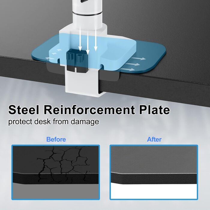 Кріплення для монітора PUTORSEN: підходить для моніторів 17-57 дюймів, до 27 кг, газ-амортизатор, VESA 200x200, білий